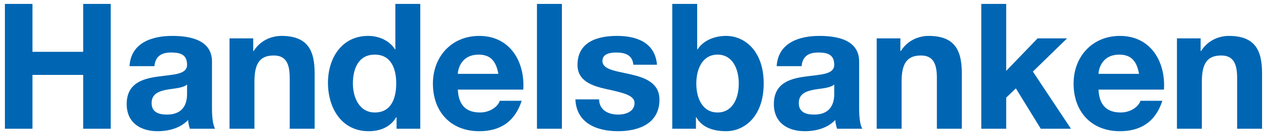 logo Handelsbanken.svg