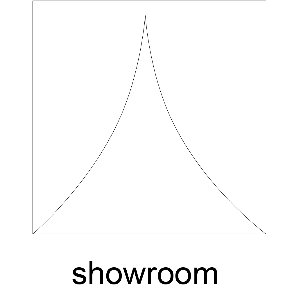 Showroom